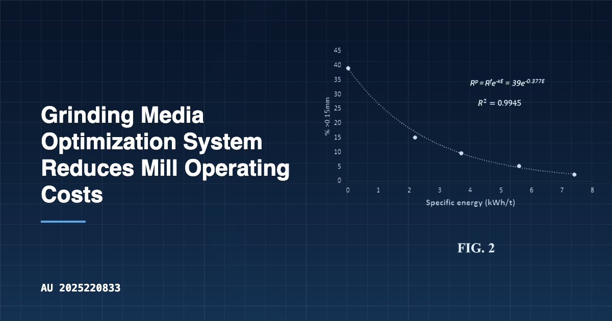 Grinding Media Optimization System Reduces Mill Operating Costs ...