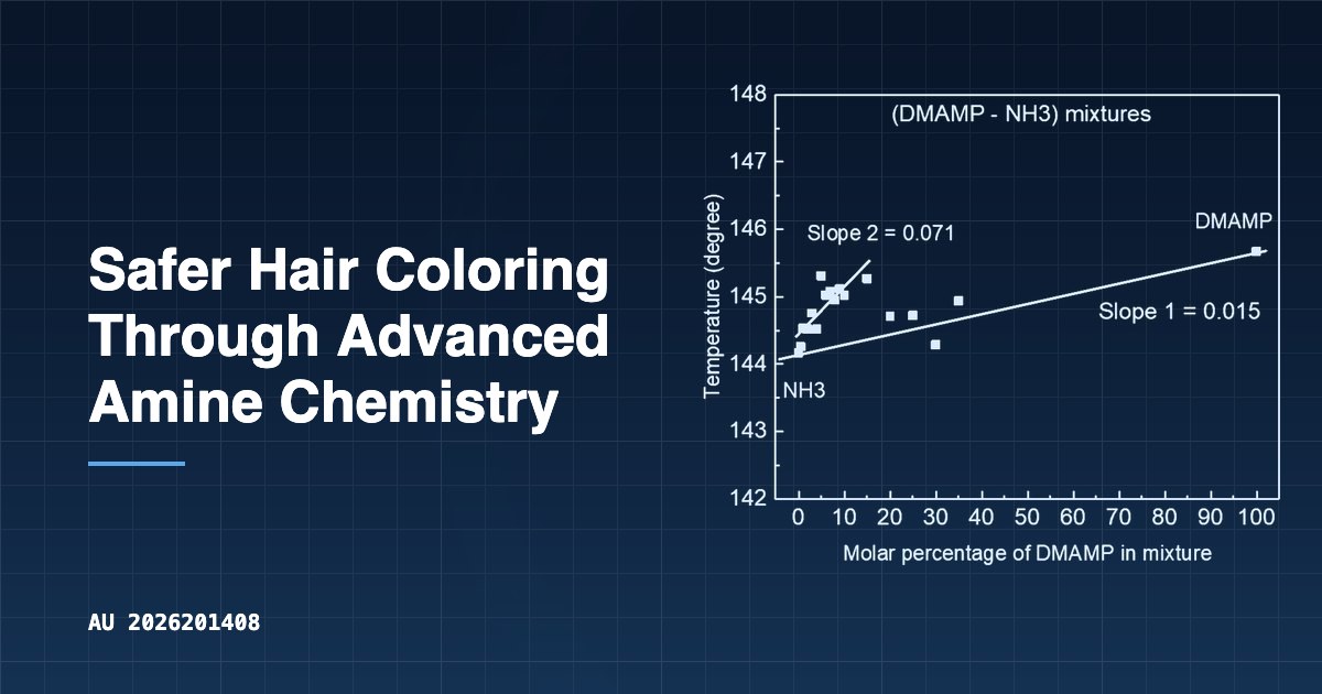 Safer Hair Coloring Through Advanced Amine Chemistry | Patent ...