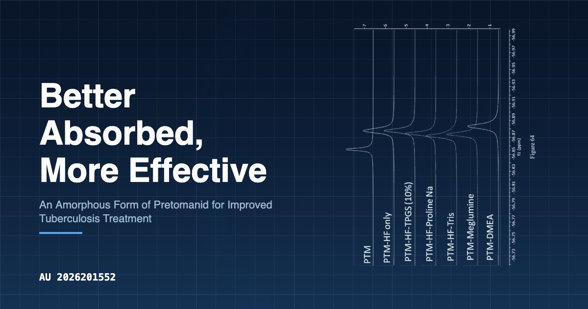 Better Absorbed, More Effective | Patent Applications Open to Public ...